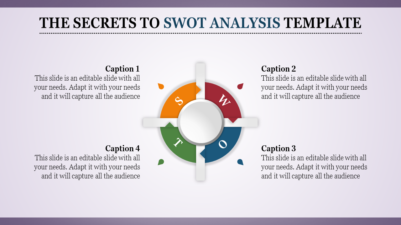 A SWOT analysis slide featuring colorful sections for strengths, weaknesses, opportunities, and threats, each with captions.