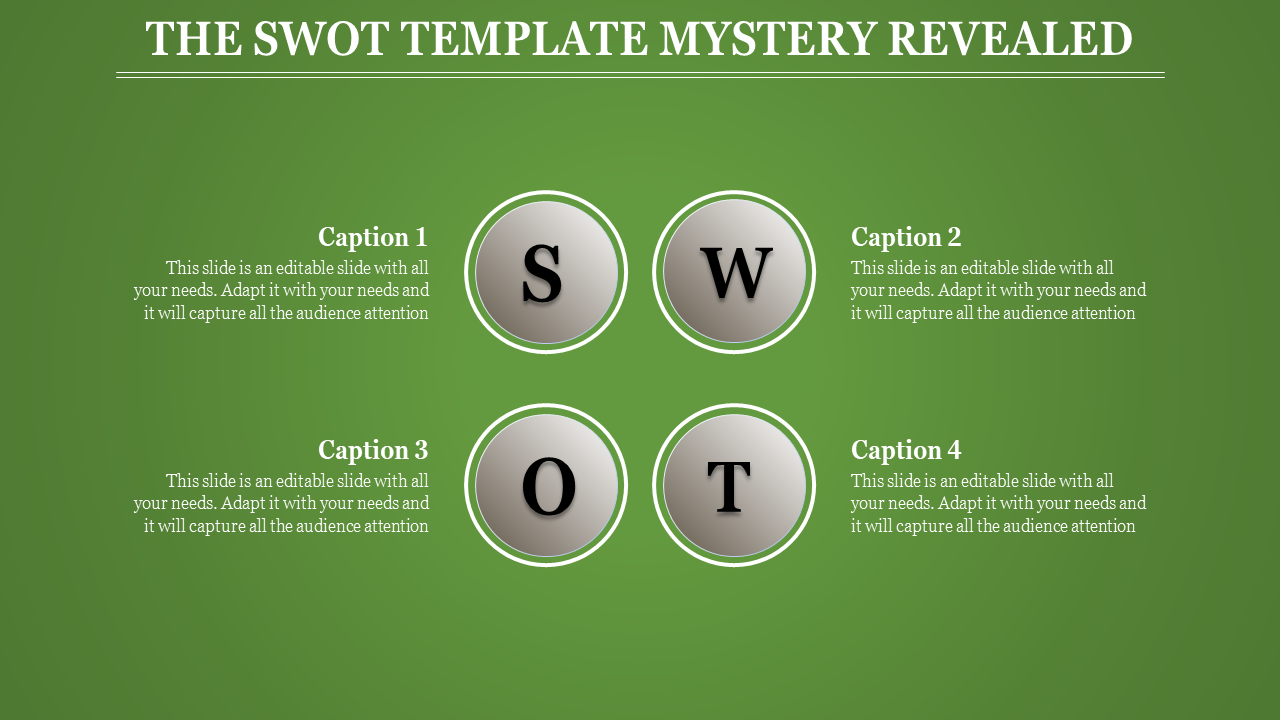 SWOT analysis PPT slide with circular icons representing strengths, weaknesses, opportunities, and threats on a green theme.