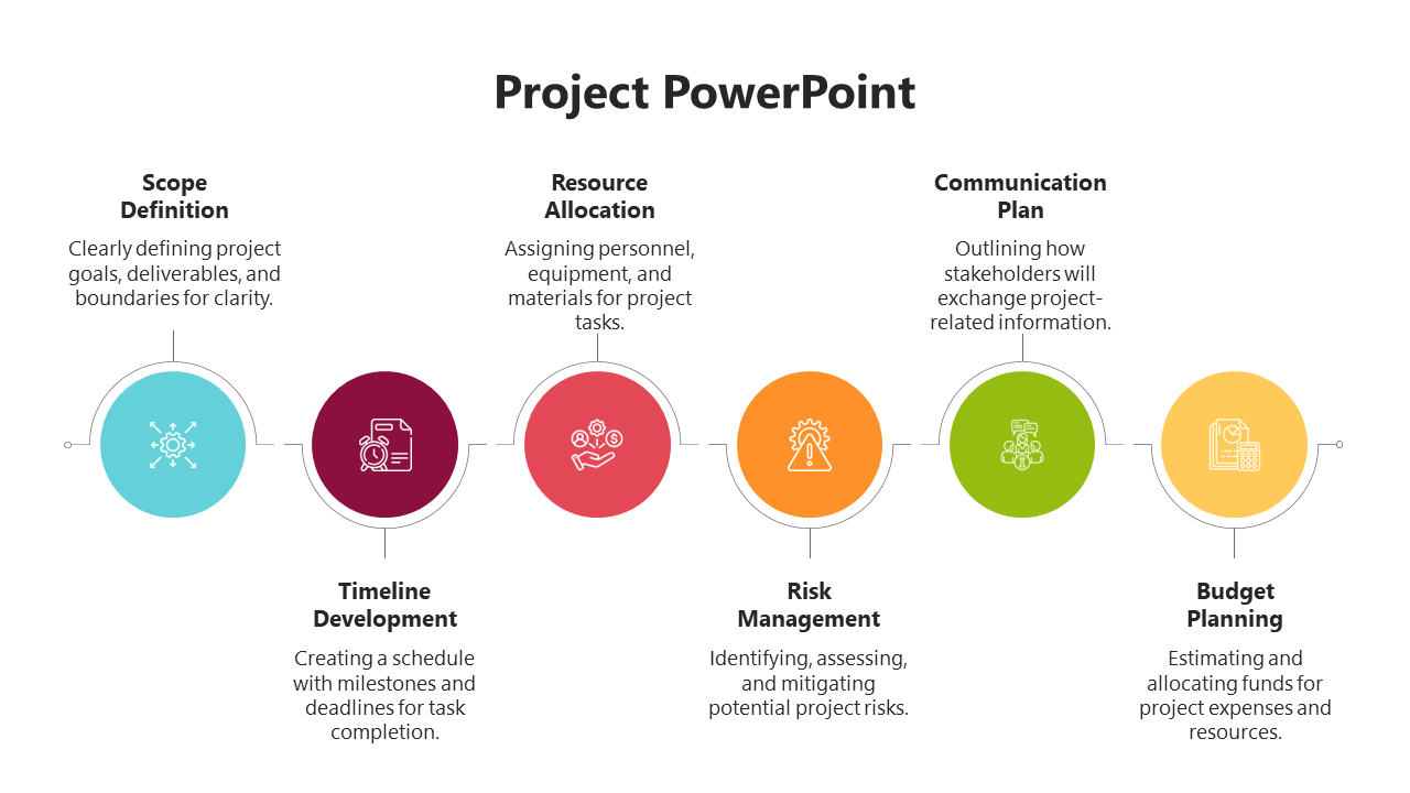 PowerPoint Project Template