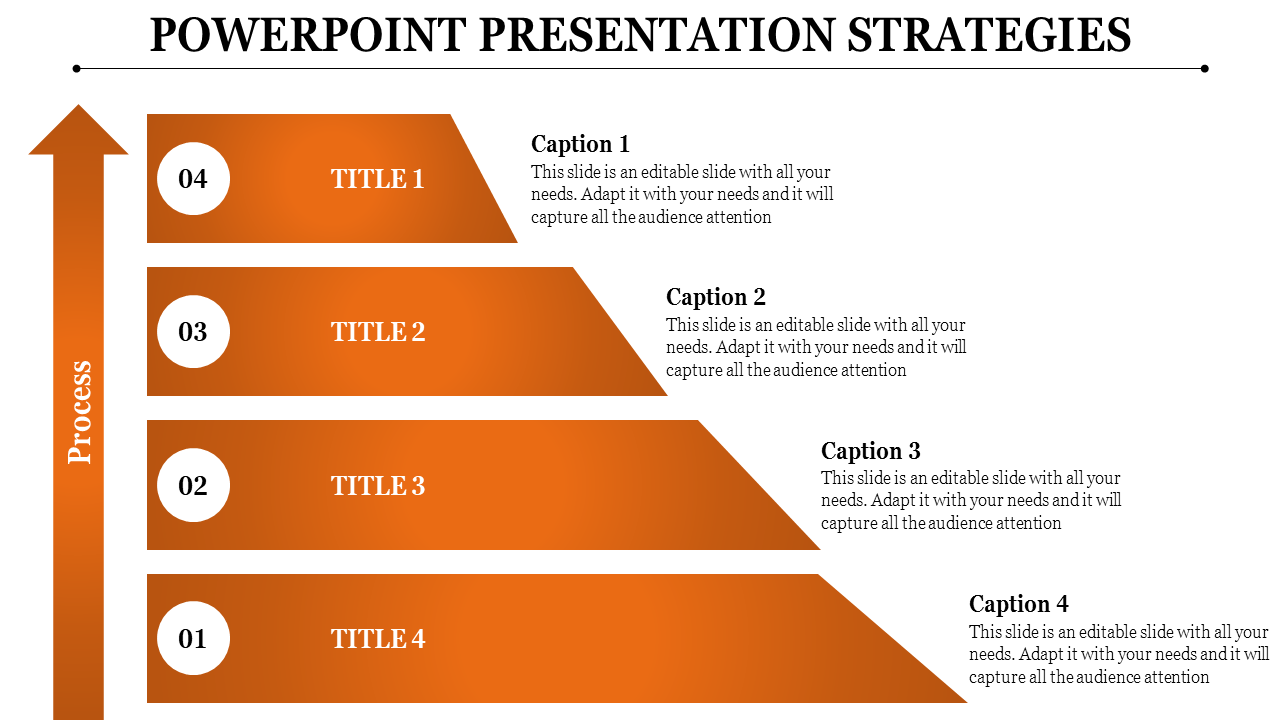 Arrow shaped process diagram slide with four orange steps, highlighting PowerPoint presentation strategies with captions.