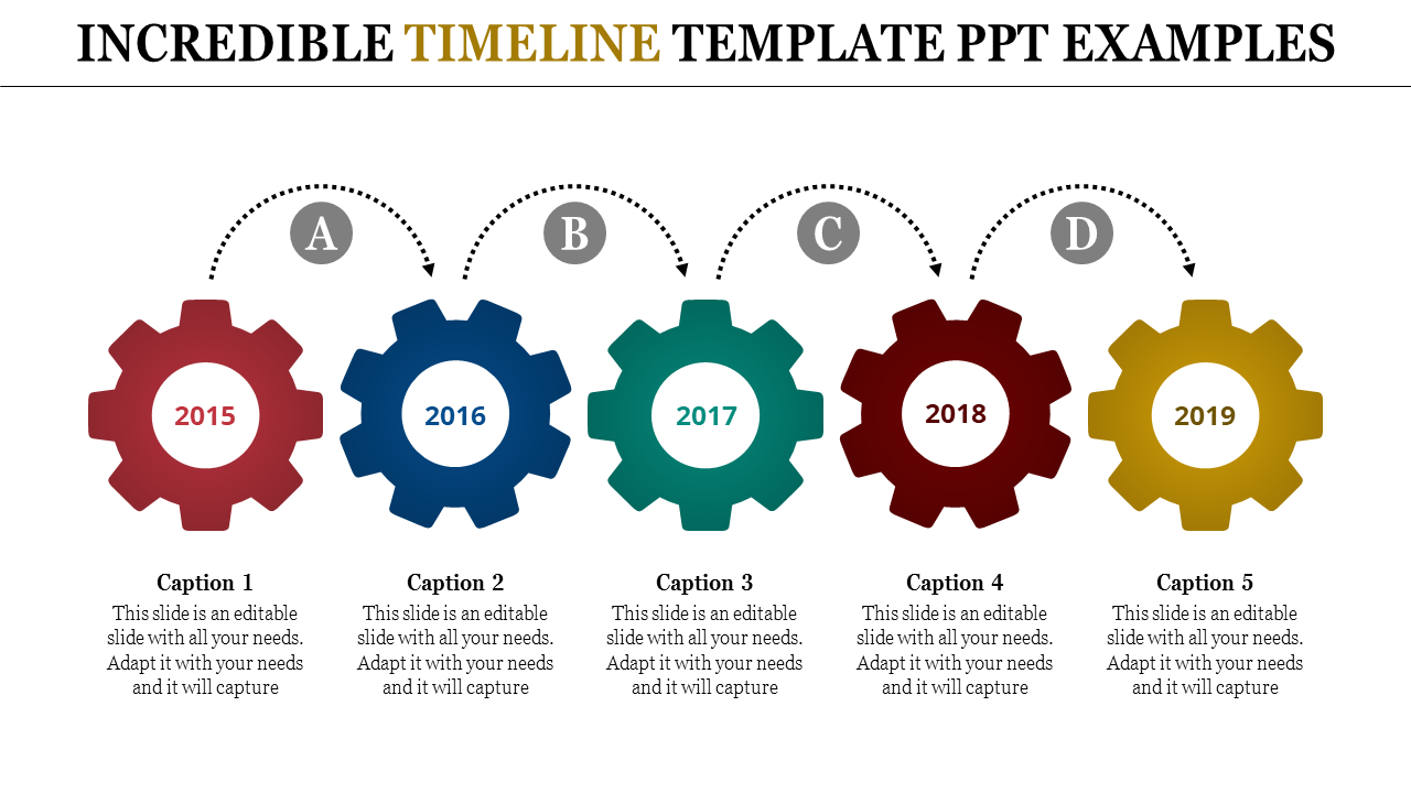 Timeline slide featuring gear icons for years 2015 to 2019, connected by arrows with captions below.