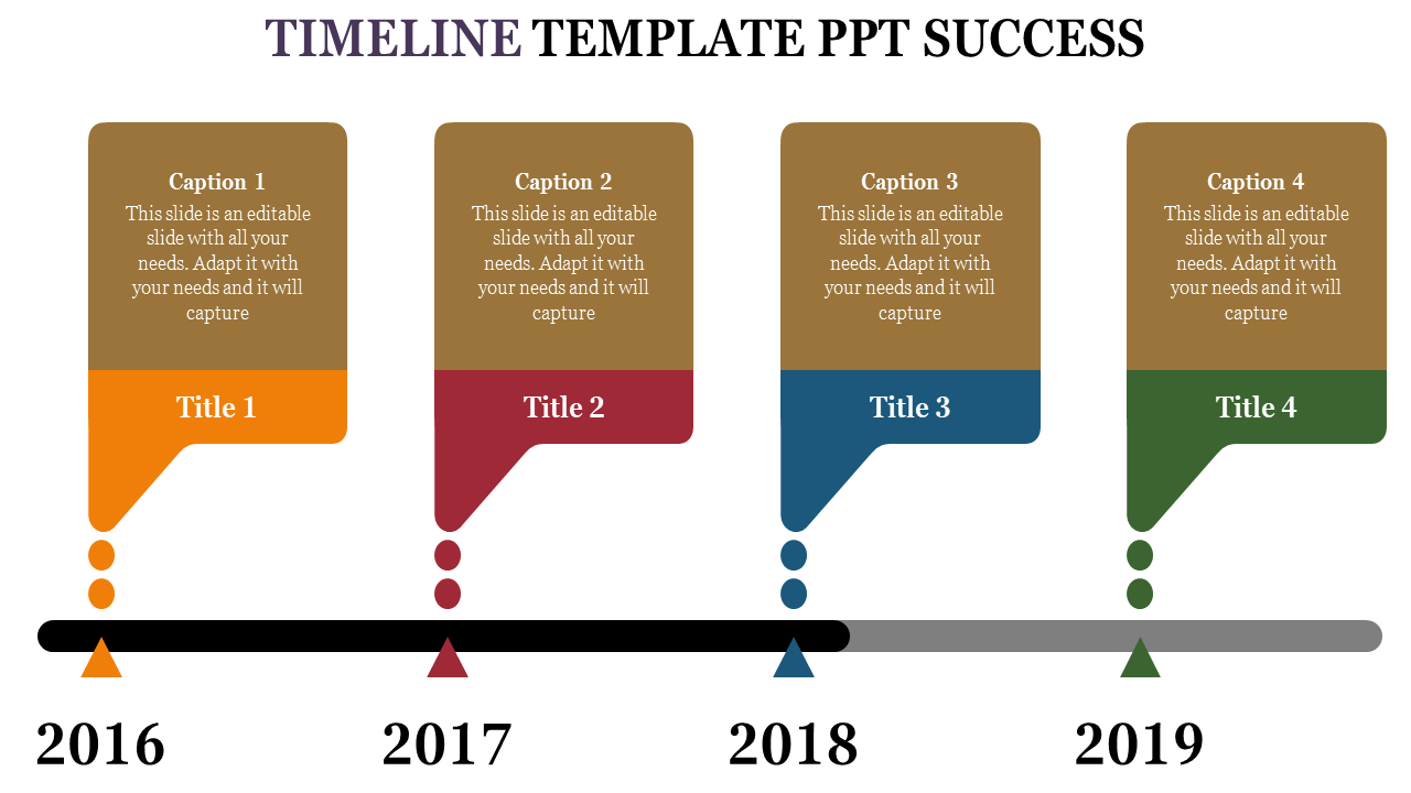 Four step timeline template highlighting milestones from 2016 to 2019 with titles and captions for each year.
