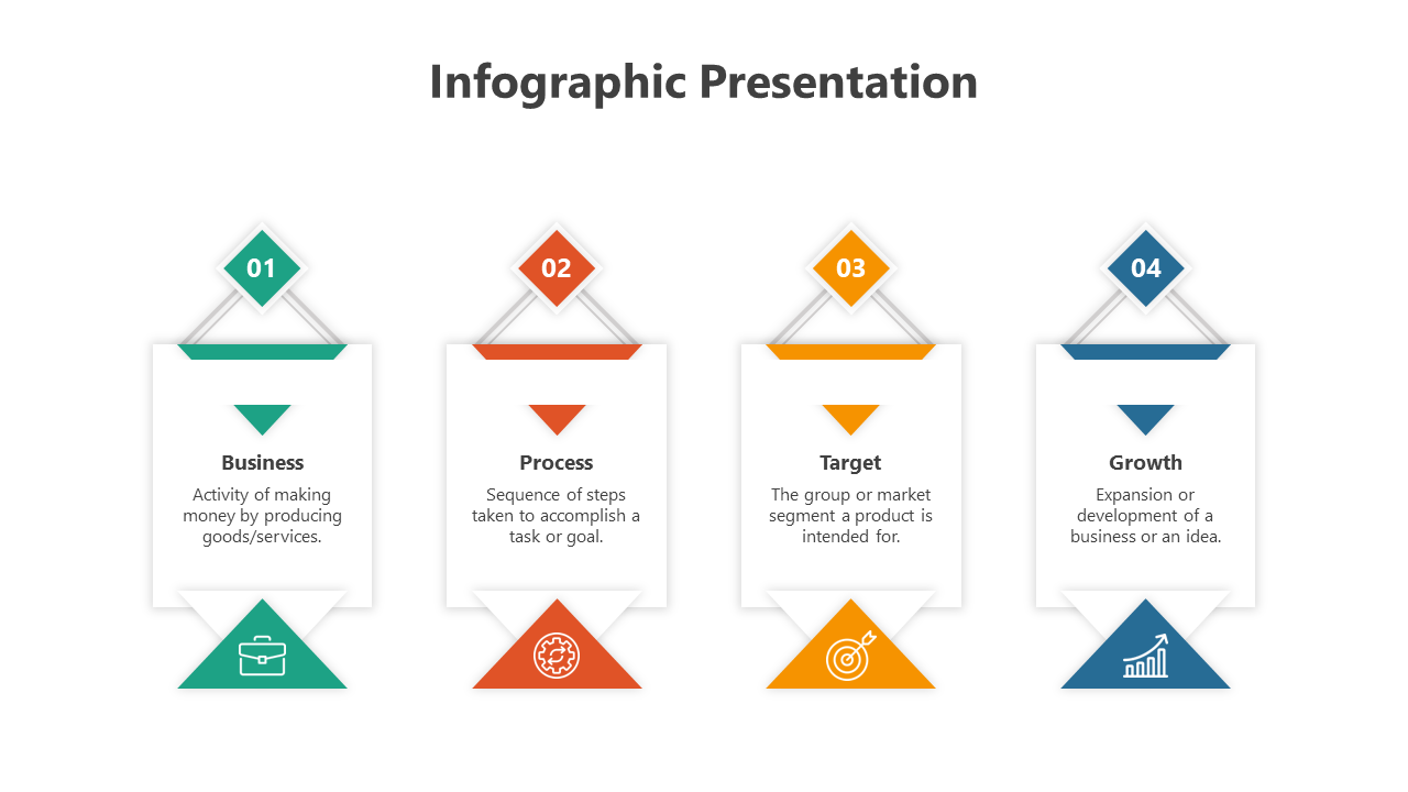 Get Modern Infographic PPT And Google Slides Template