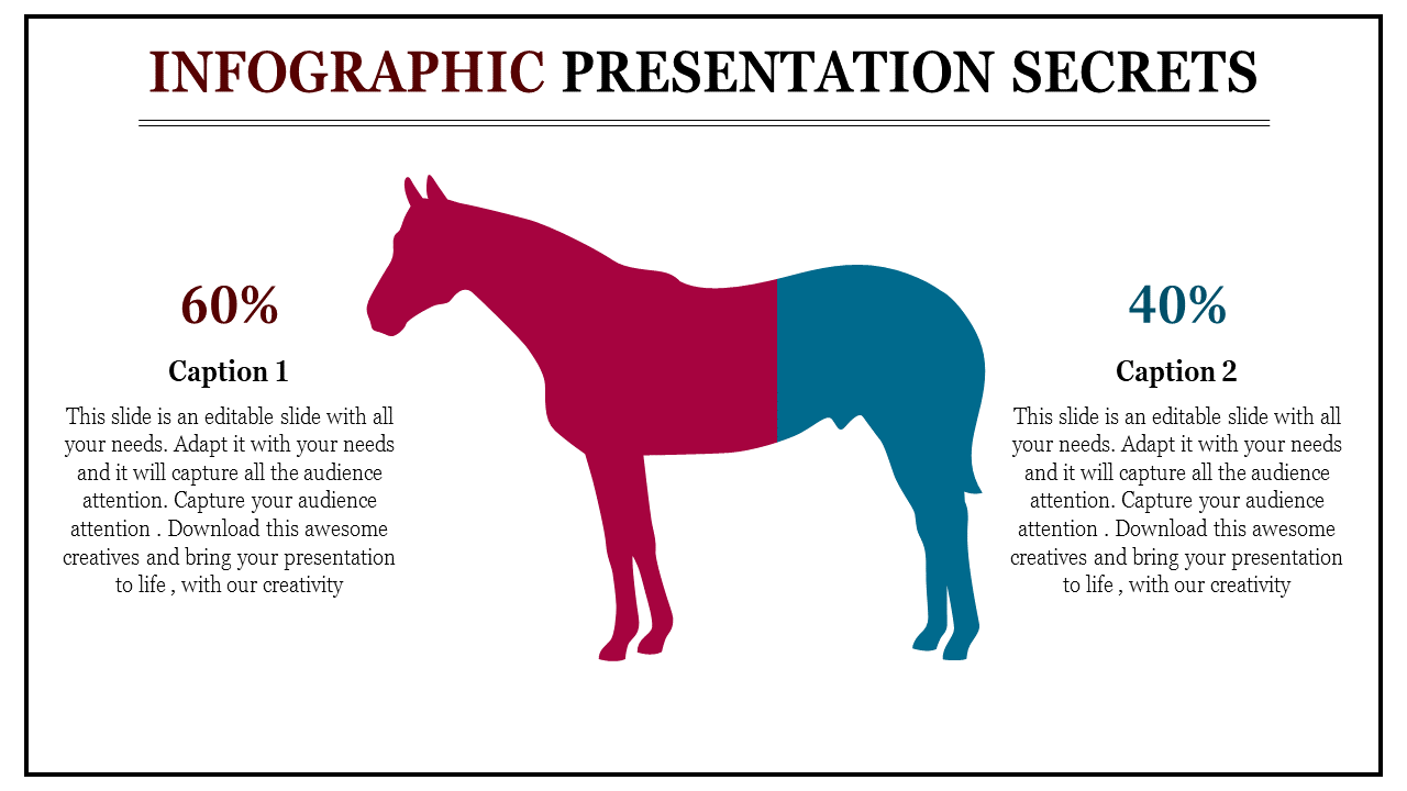 Infographic slide showing a horse silhouette divided into two colored sections, 60 and 40 percent data distribution.
