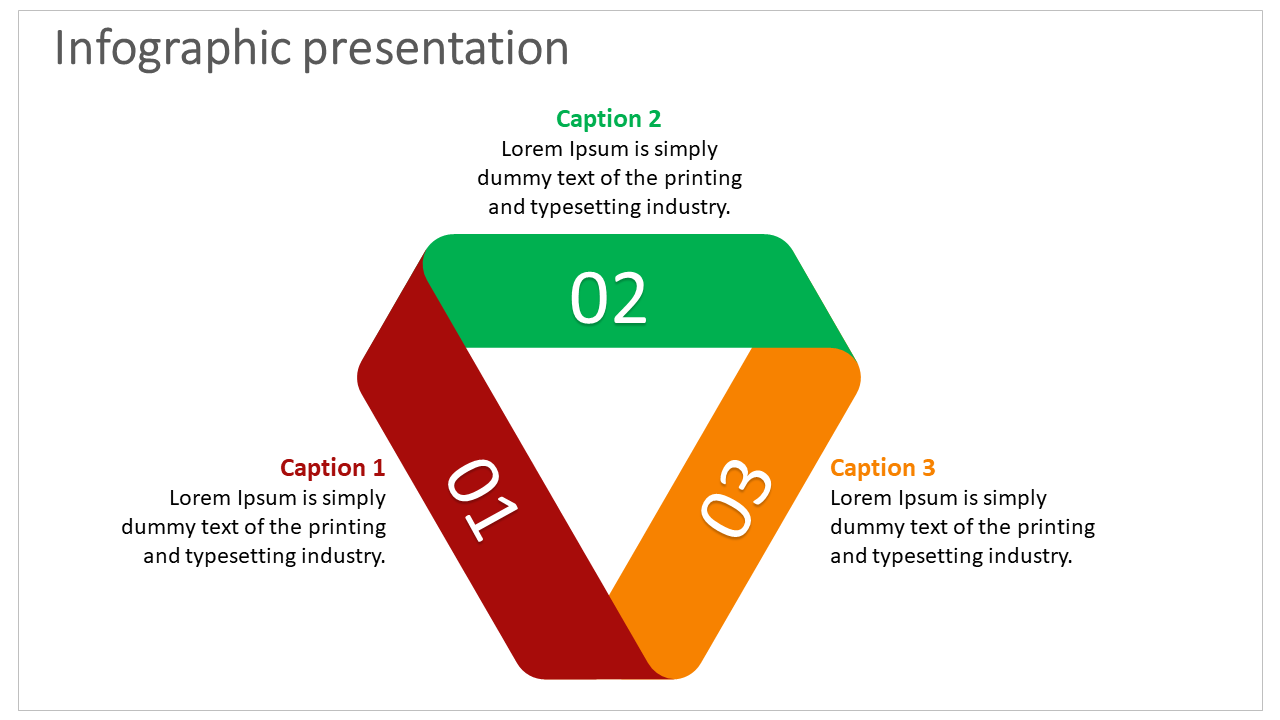 Infographic presentation slide with a triangular ribbon design showing steps 1, 2, and 3, accompanied by text captions.