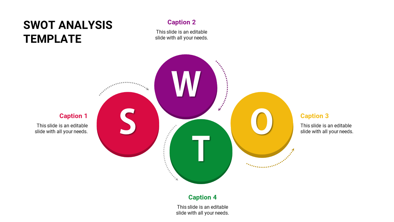 Colorful SWOT analysis template with labeled circles representing Strengths, Weaknesses, Opportunities, and Threats.