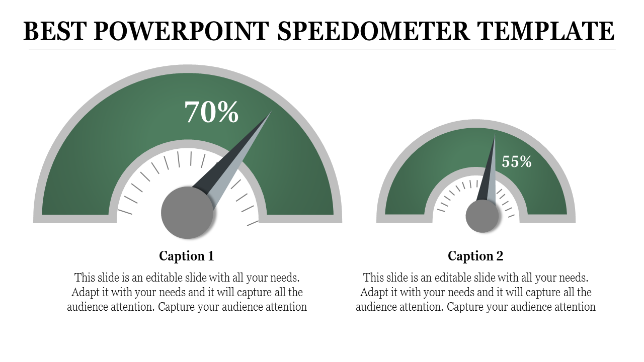 Slide design with two green semicircular speedometers indicating progress at 70 and 55 percent along with caption text.