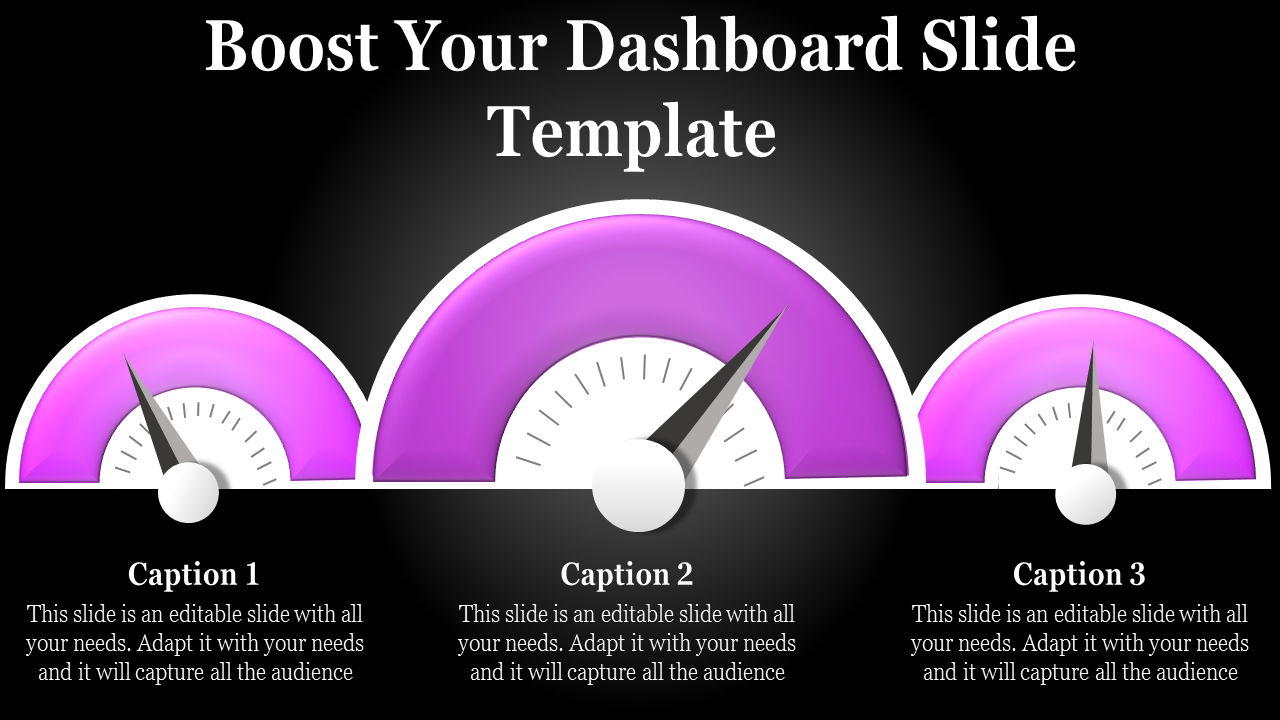 Dashboard slide showcasing three purple speedometer style gauges with captions on a black background.
