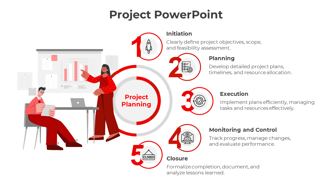 Circular process diagram with red accents, five phases, and two people collaborating in an office setting.