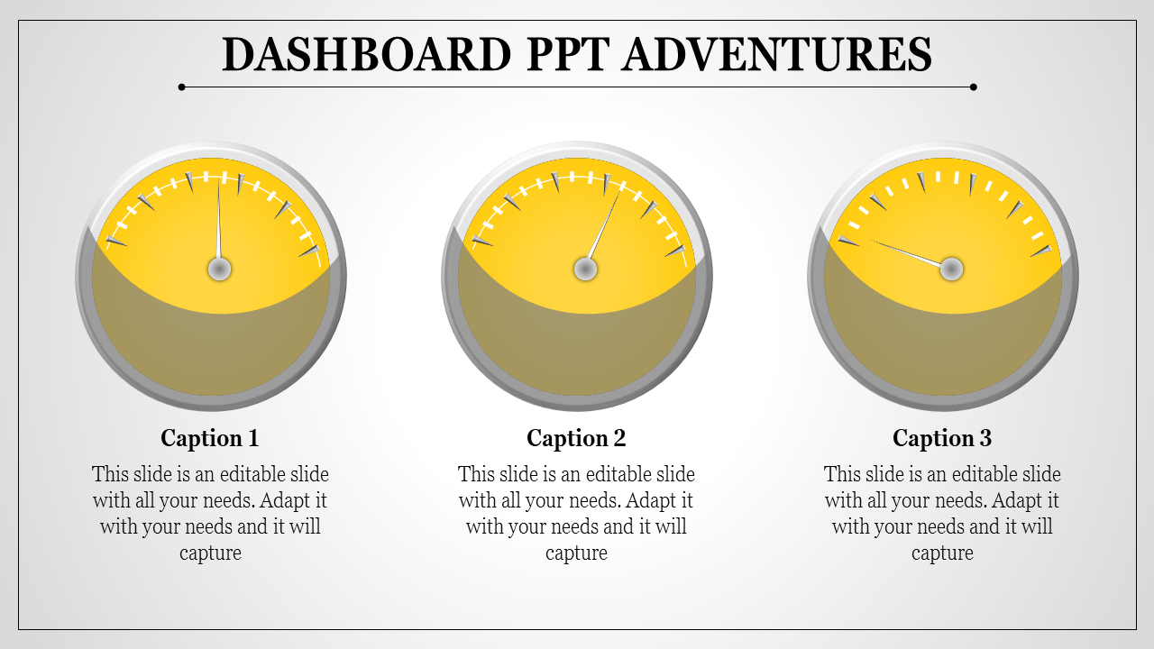 Dashboard PowerPoint slide displaying three yellow speedometer style gauges with captions below.