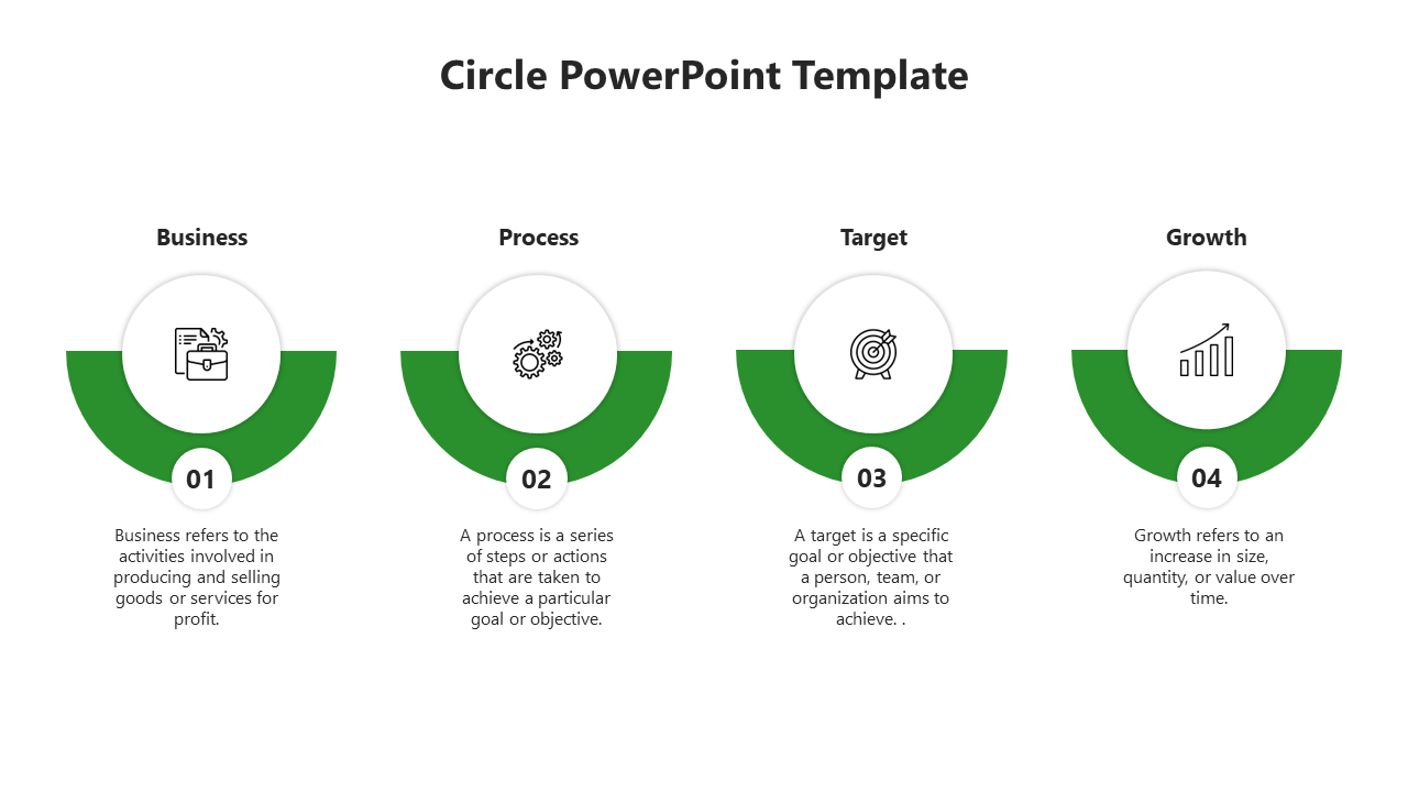 Green circle PPT slide showcasing business, process, target, and growth with icons and descriptive text under each section.