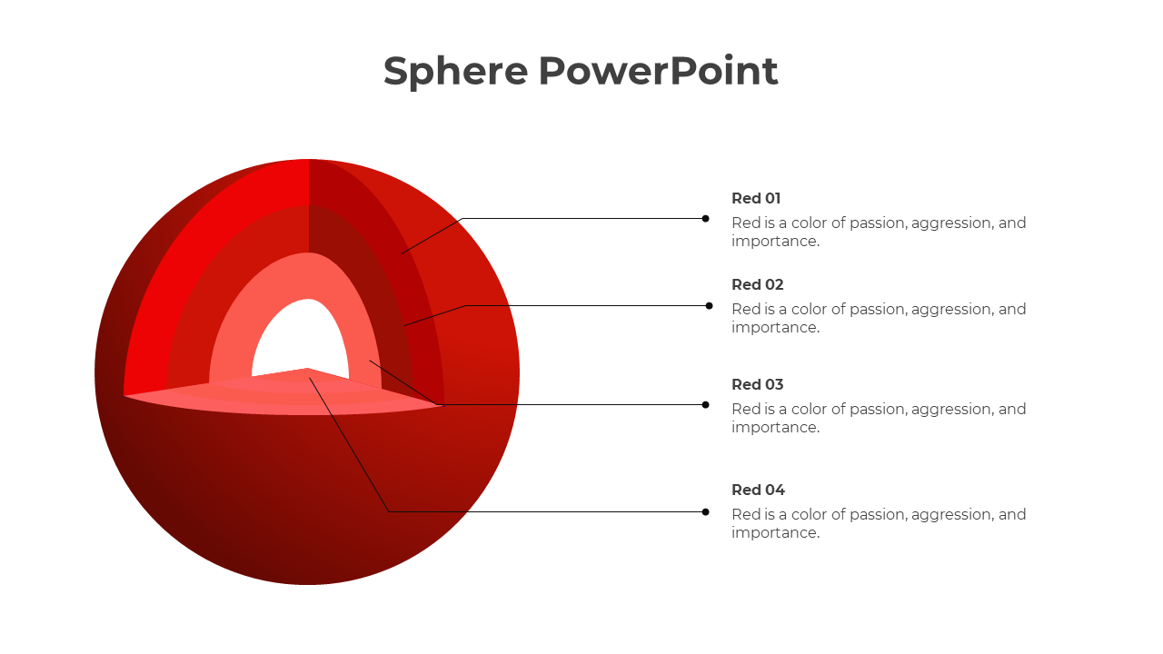 Red sphere design with multiple layers, each labeled and described on the right, showing a cross sectional layout.