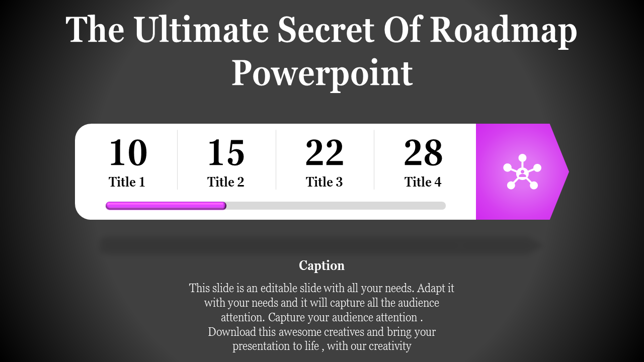 A roadmap slide with four milestones features numbered titles, a progress bar, and a purple connected node icon.