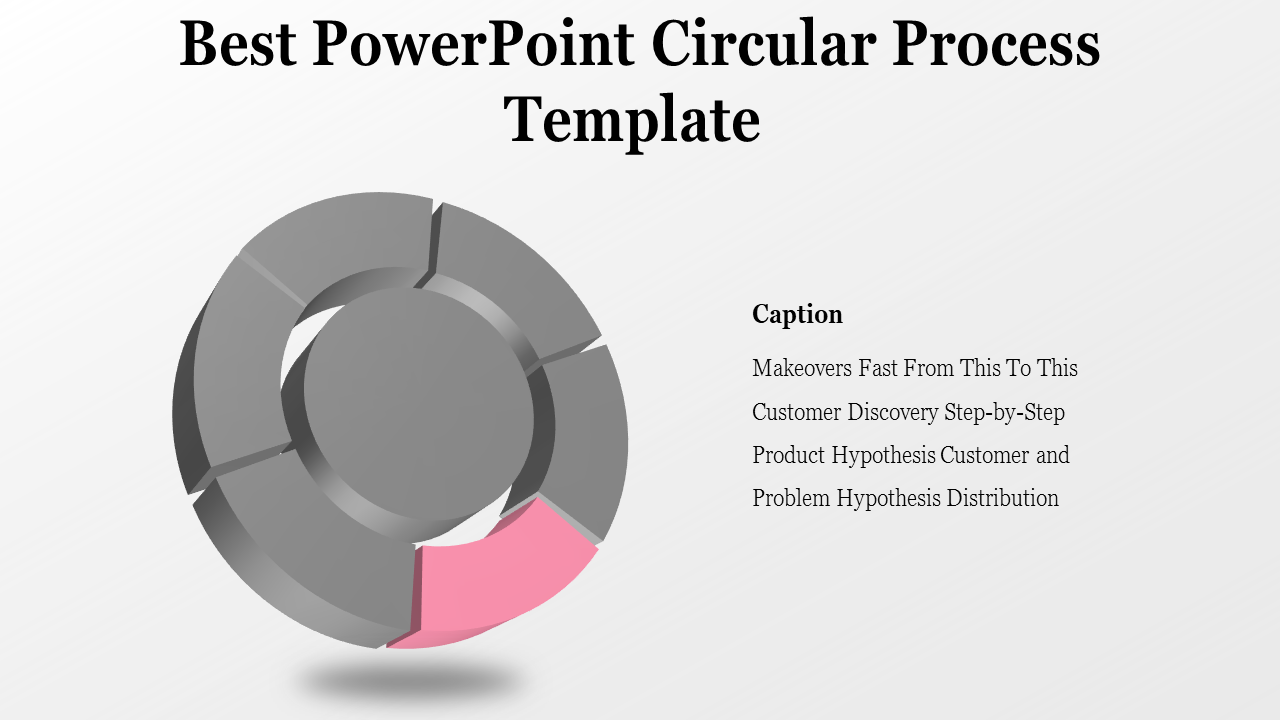 Circular Process PPT Template and Google Slides