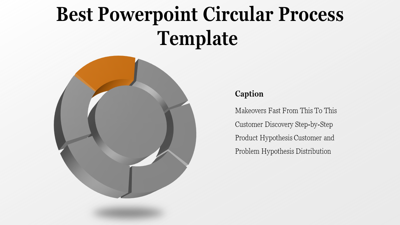 Circular gray 3D diagram with six segmented parts, one highlighted in orange, and a caption on a light background.