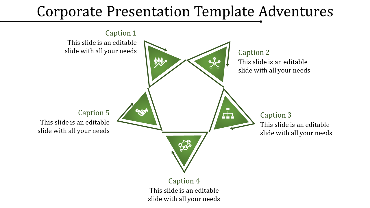 A corporate presentation template with five green triangles arranged in a star shape, each containing an icon and caption.