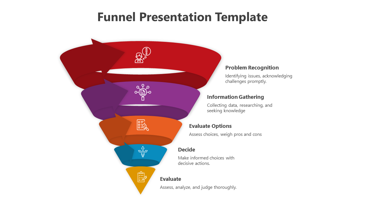 Impressive Funnel PowerPoint And Google Slides Template