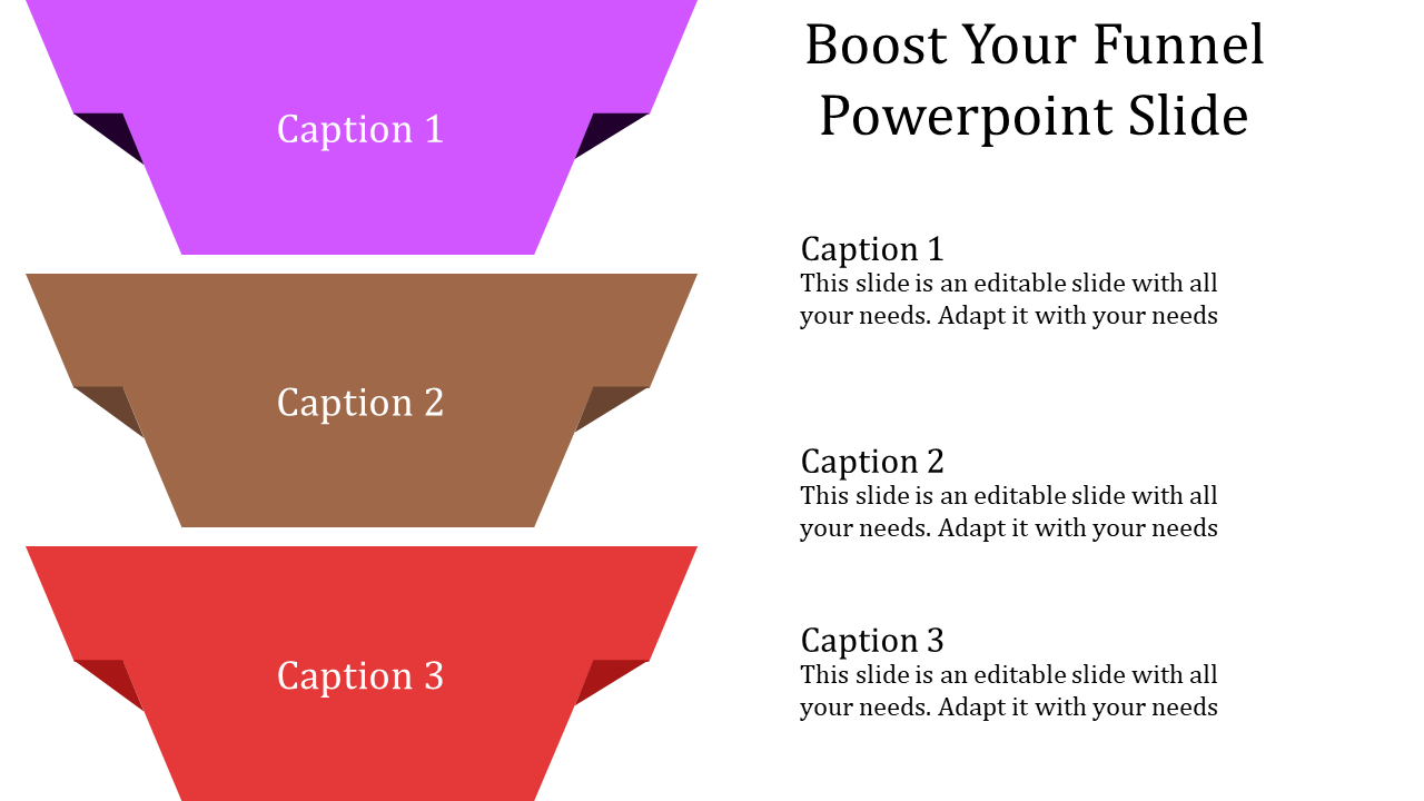 Funnel diagram with three colored segments in purple, brown, and red, each labeled with captions areas.