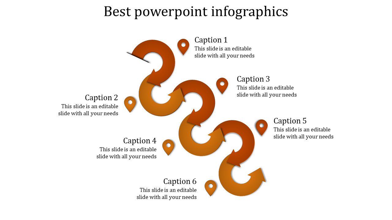 Six interconnected orange curved arrows forming a flow layout, each linked to location icons and captions.