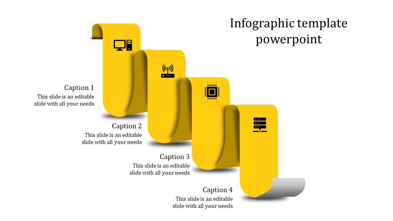 Vertical yellow ribbon layout with curved ends, featuring four icons and captions at each step on a white background.