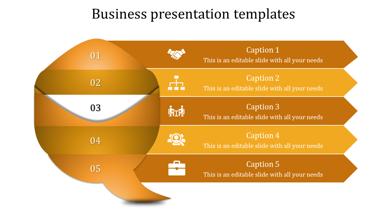 Orange infographic with a layered design featuring five numbered steps and captions on the right.