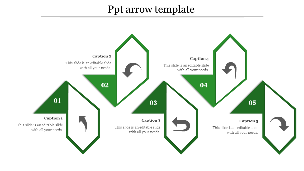 Slide with five green outlined arrows, featuring black curved icons, on gray backgrounds, and captions.