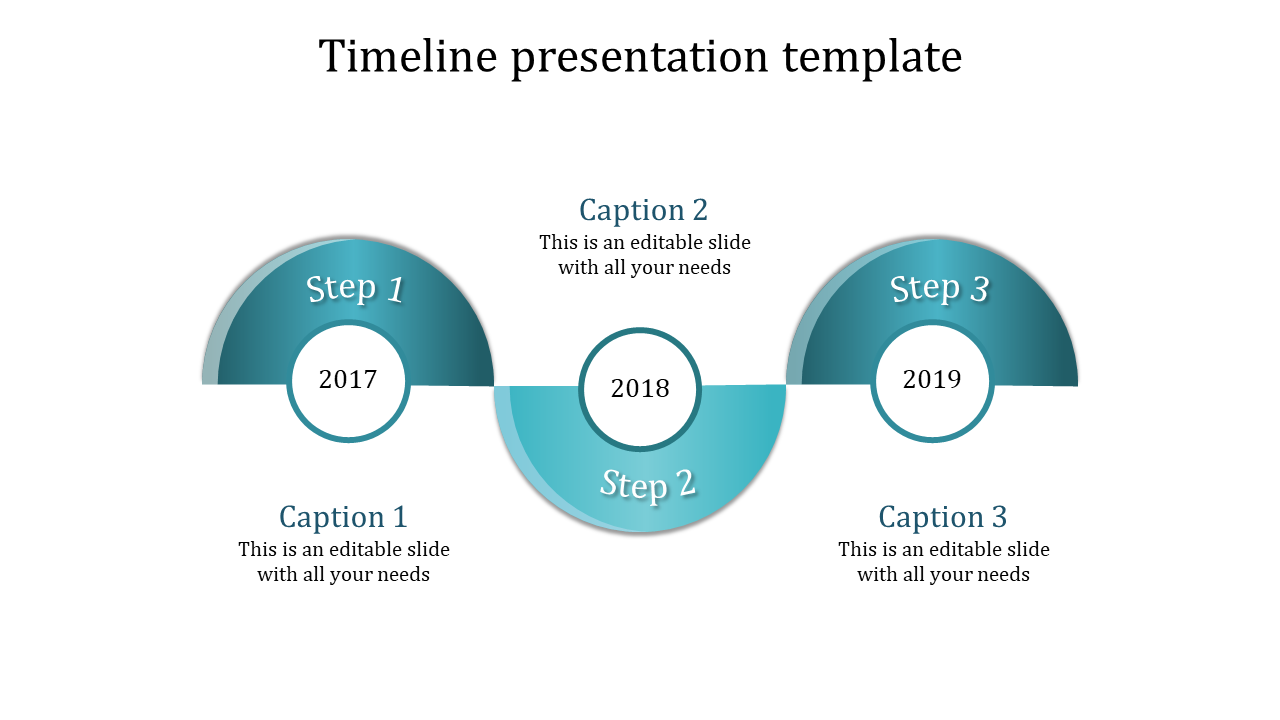Teal themed timeline presentation template featuring three steps from 2017 to 2019 with captions.