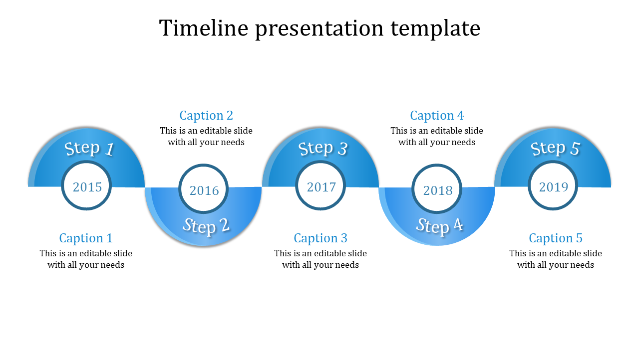 Blue timeline infographic showing five steps from 2015 to 2019, with circular milestone markers and captions areas.