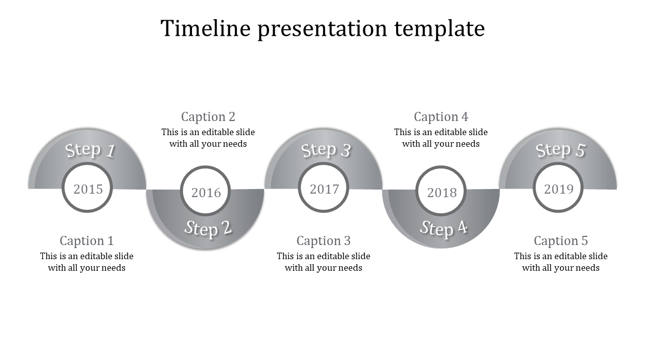 Gray semi circular timeline with five steps labeled from 2015 to 2019, each with captions, on a white background.