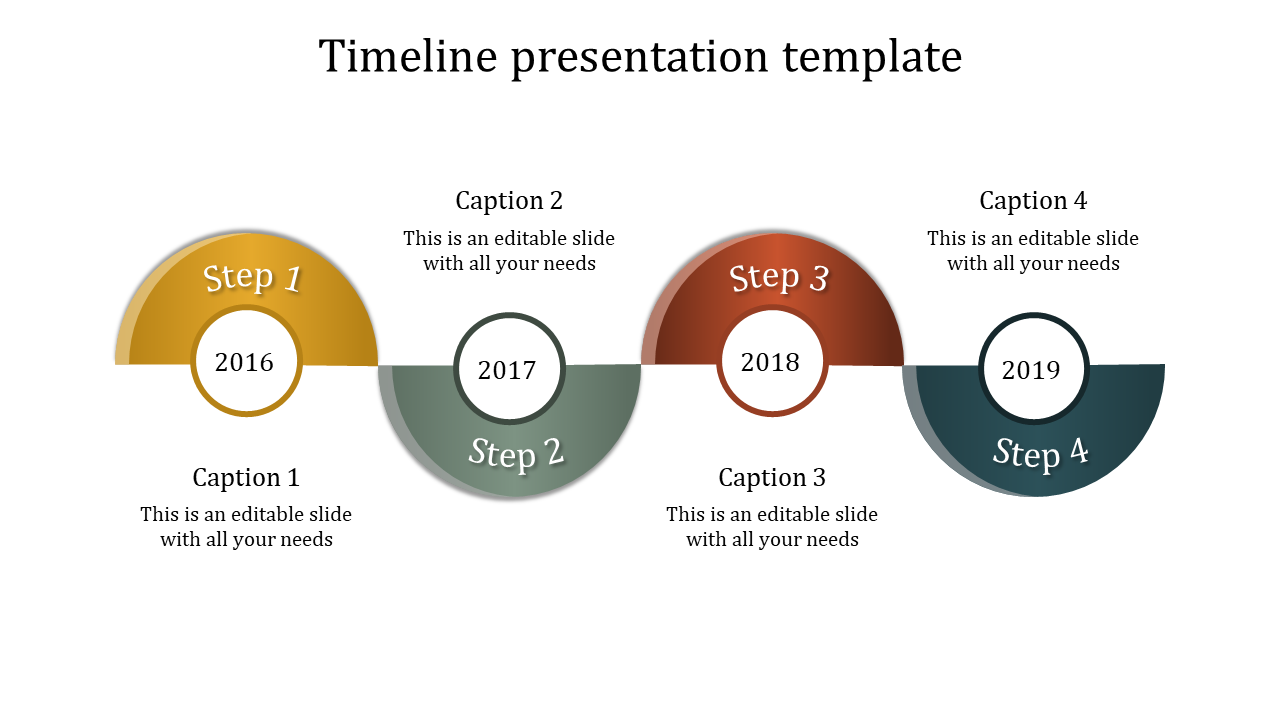 Timeline infographic with four curved steps, alternating colors, and year marker from 2016 to 2019, linked to caption areas. 