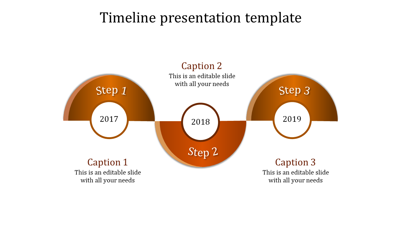 Curved timeline template featuring brown gradient-filled semi-circular steps, showing years 2017 to 2019 with caption areas.