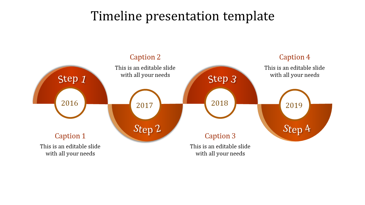 Timeline presentation template with steps for 2016 to 2019, featuring captions in orange tones.