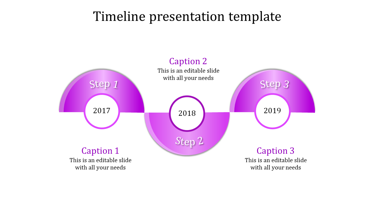 Minimalist timeline template featuring three purple circles labeled with steps and years, connected with captions areas.
