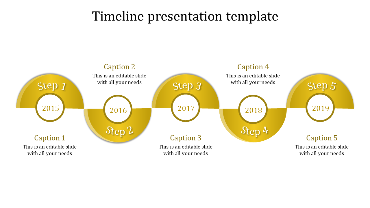 Timeline template with semi circular yellow segments for steps, labeled with years 2015 to 2019, and captions.