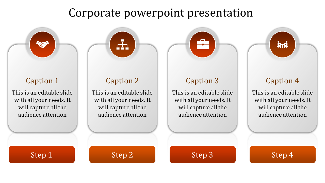Slide layout with three captioned sections, featuring orange icon headers, and corresponding steps highlighted below.