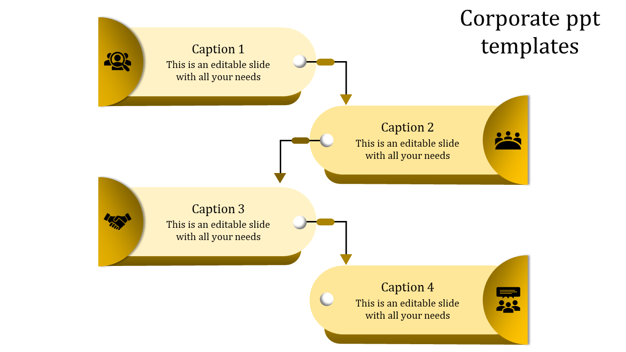 Four-step corporate process diagram with capsule-shaped yellow gradient labels, black icons, and connecting arrows.