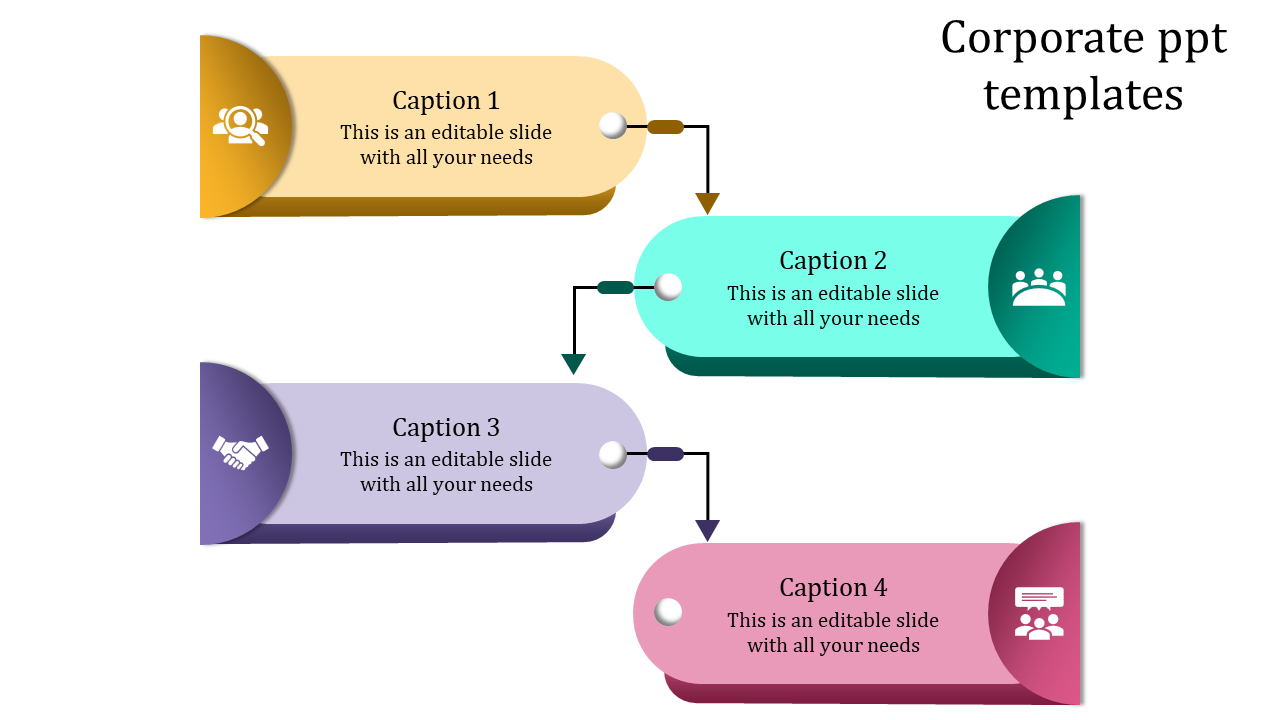Four rounded panels in yellow, teal, purple, and pink, with icons and arrows linking steps in a sequential layout.