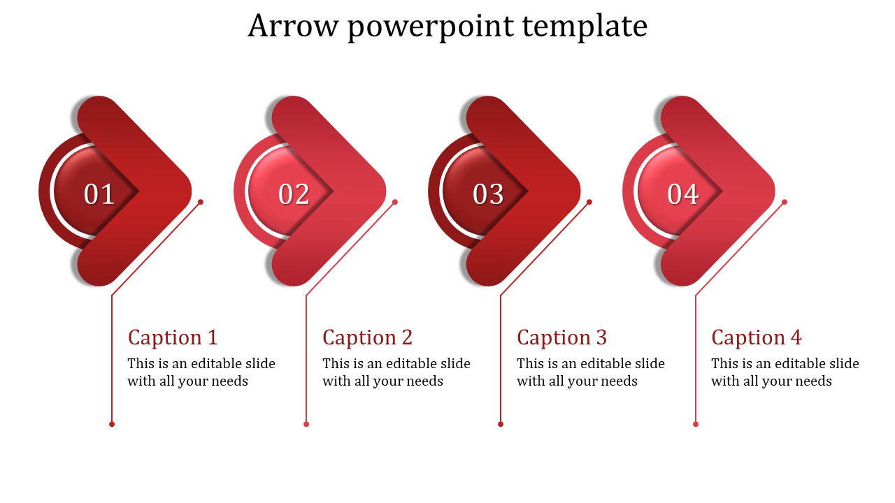Stepwise arrow design with numbered red circles, each arrow pointing right and linked to corresponding captions.