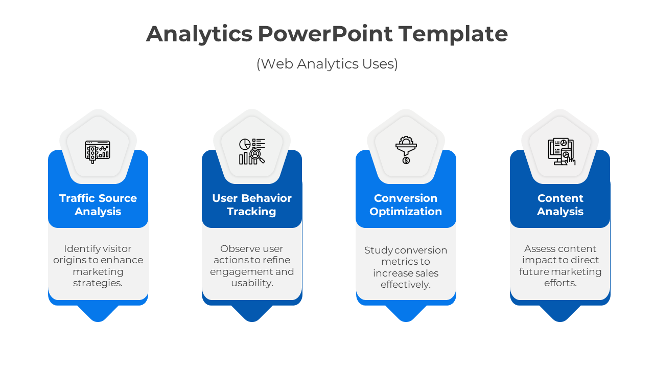 Effective Analytics PowerPoint And Google Slides Template