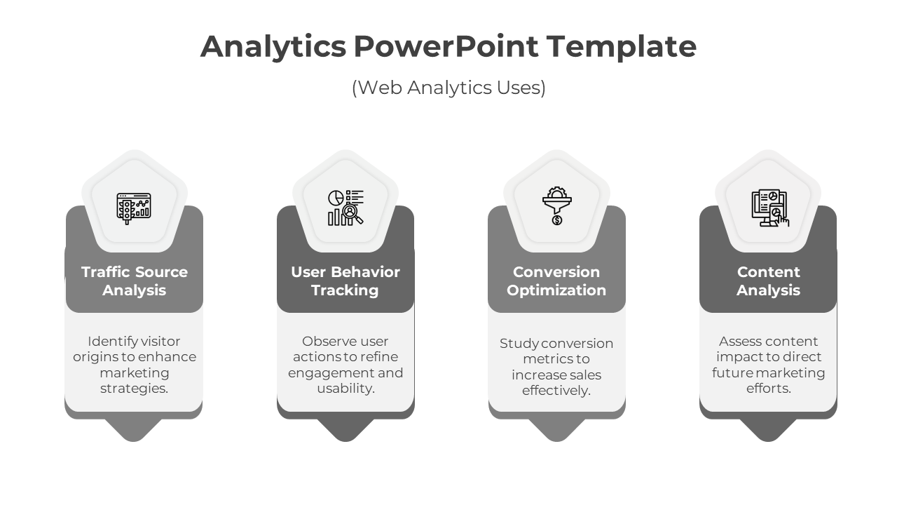 Our Best Analytics PowerPoint And Google Slides Template