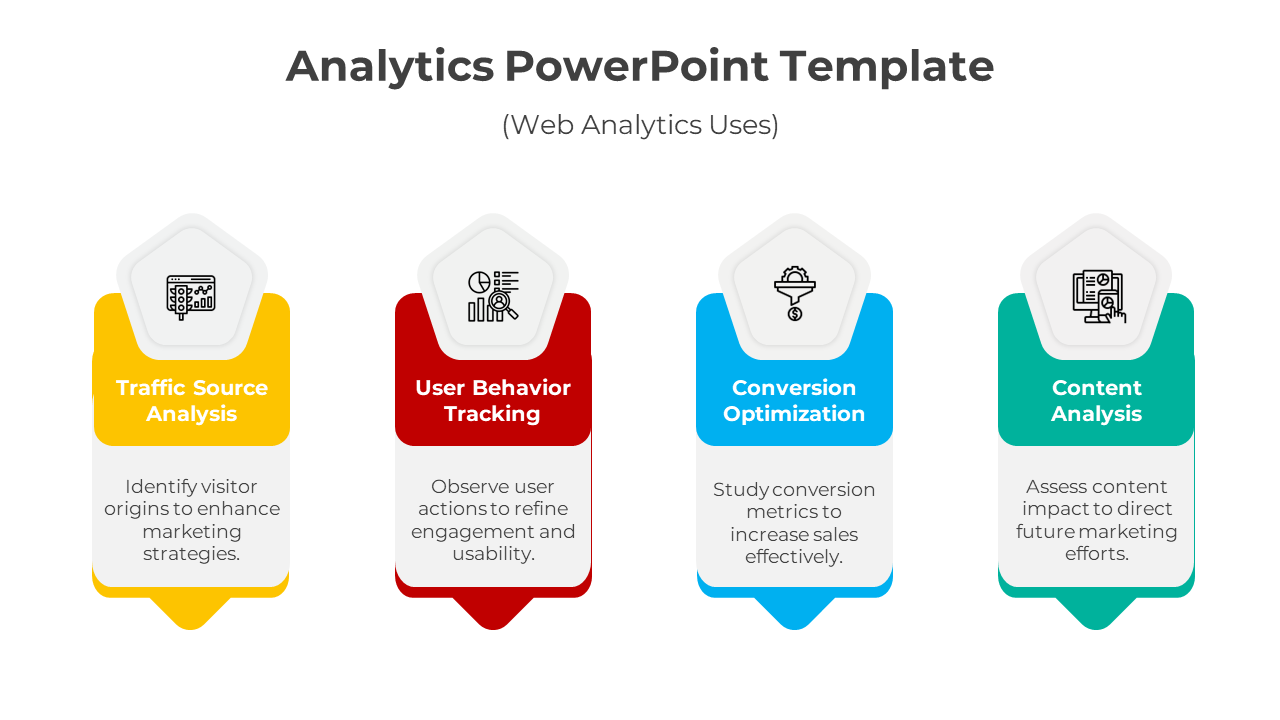 Innovate Web Analytics PowerPoint And Google Slides