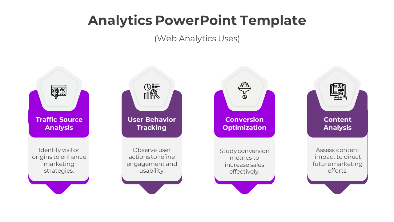 Editable Analytics PowerPoint And Google Slides Template