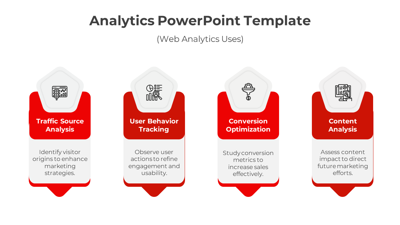 The Amazing Web Analytics PPT And Google Slides Template