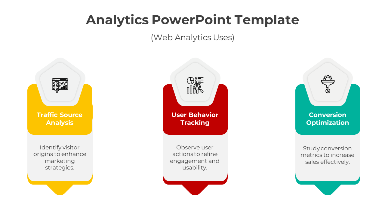 Analytics slide displaying three hexagonal icons with color-coded segments for key web analytics uses.