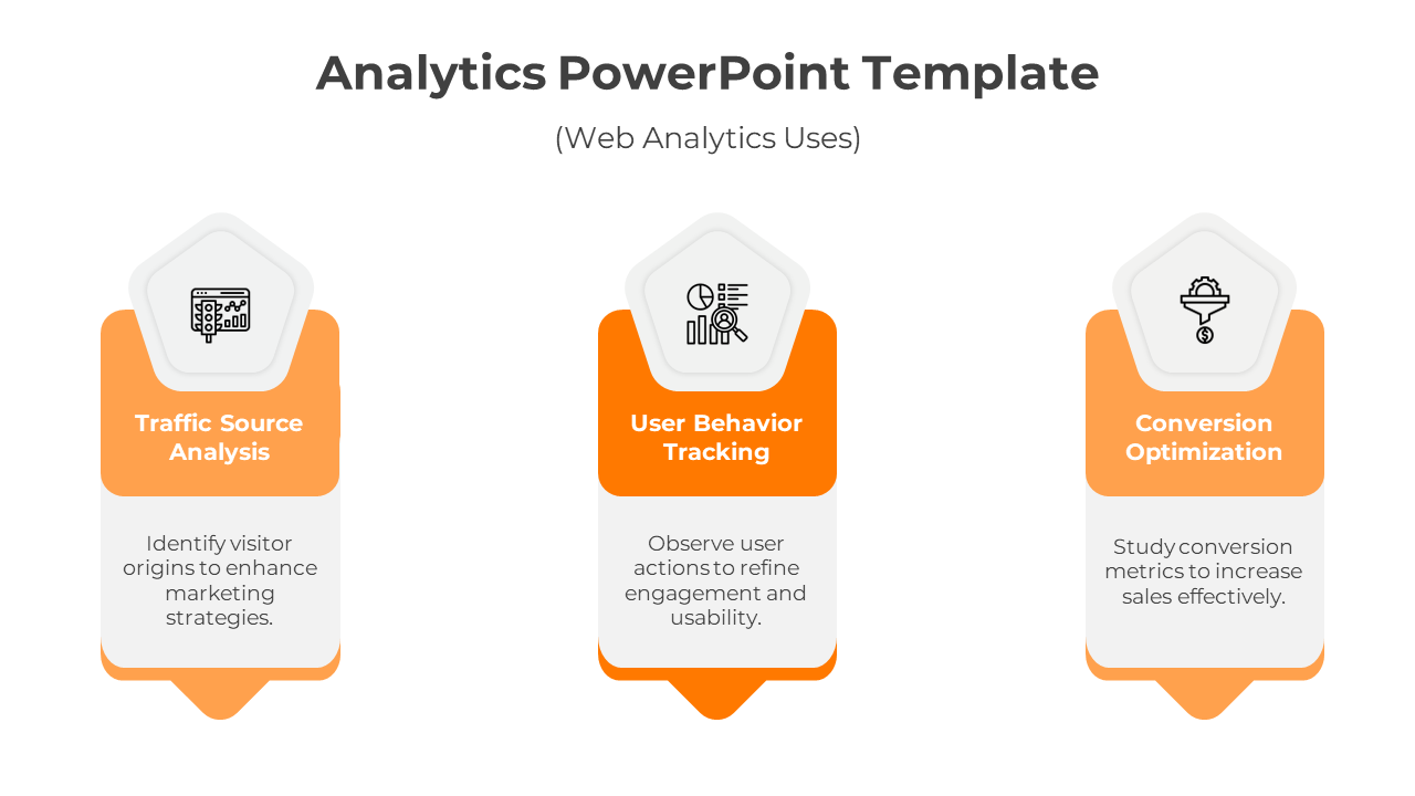 Three orange accented segments with pentagonal icons and captions focusing on analytics applications.