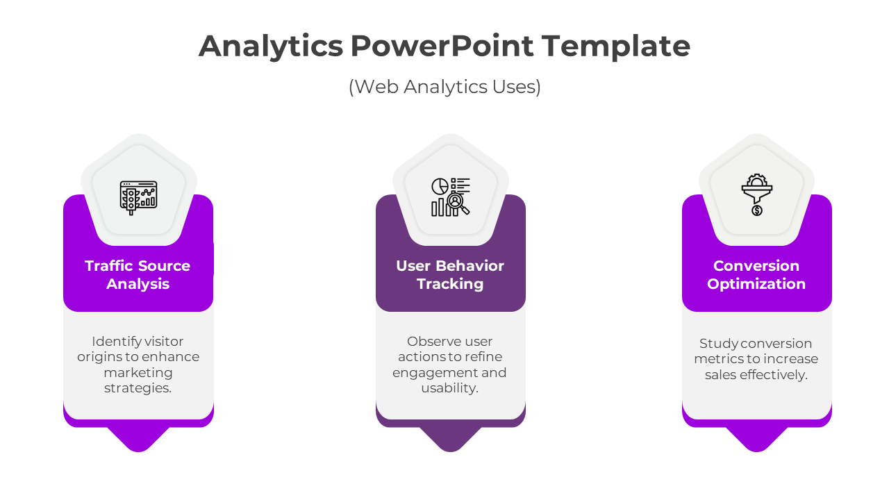 Analytics PPT slide with three sections from Traffic Source Analysis to Conversion Optimization in purple design with icons.