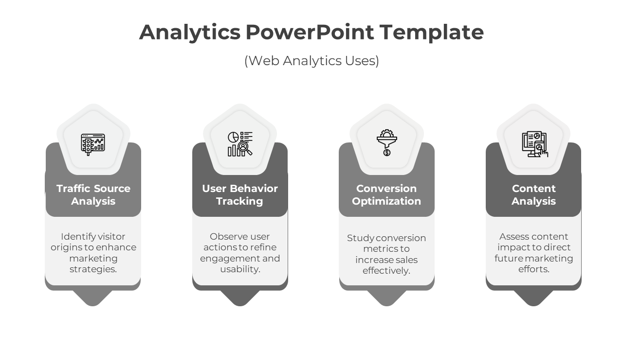 Analytics slide featuring four gray highlighted sections with icons and descriptions, arranged in a row.