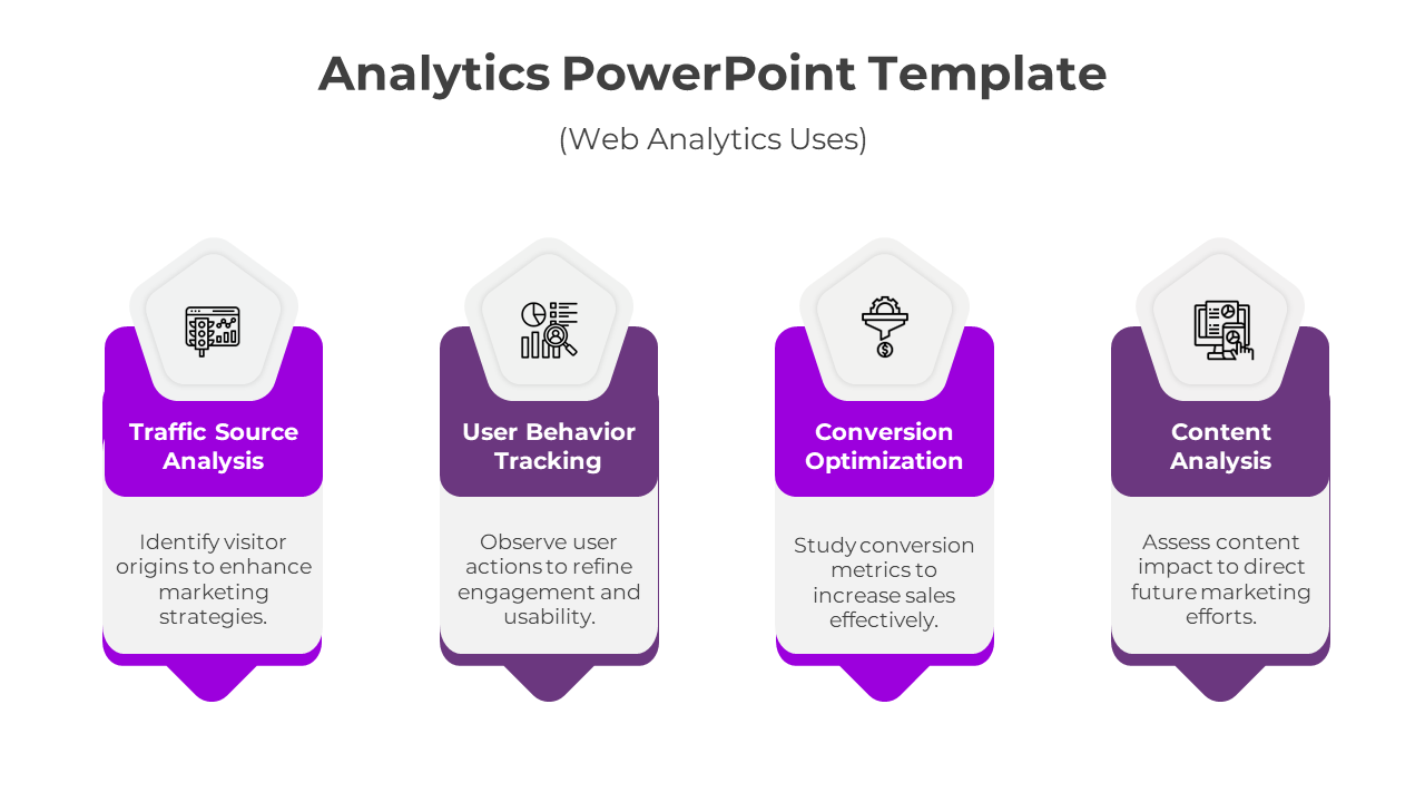 Digital marketing insights infographic showing four structured elements in purple and white, highlighting key web analytics.