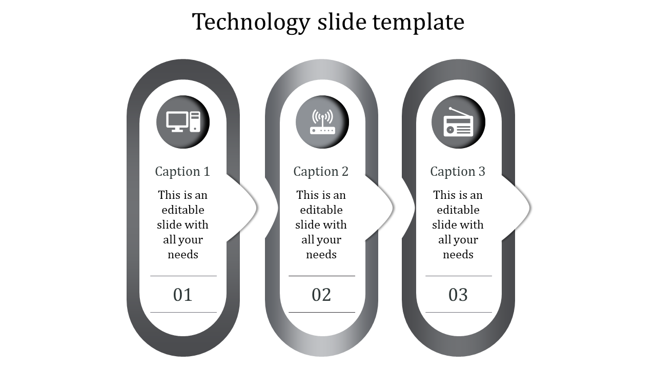 Three column layout with elongated gray ovals, featuring central icons, captions, and numbered details at the bottom.