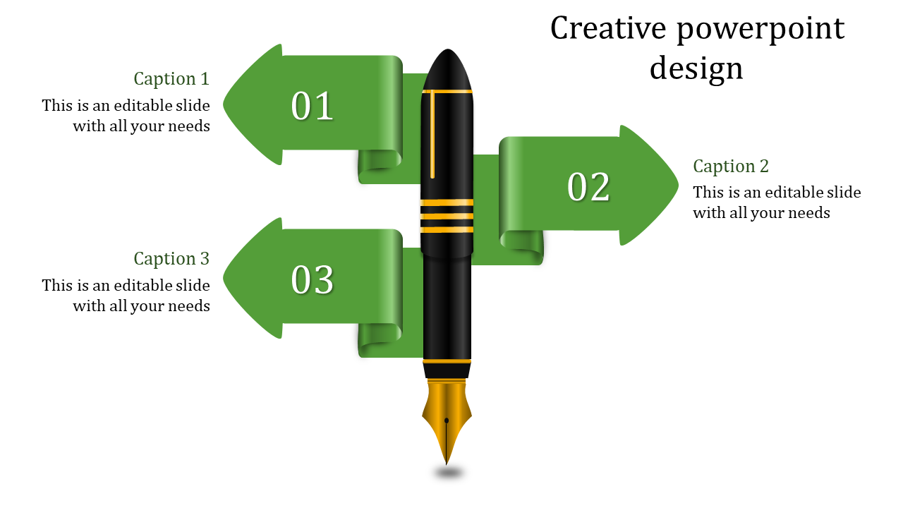 Creative infographic with fountain pen at the center, featuring three green ribbon arrows labeled with numbers.